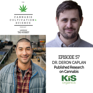 Episode 57: Published Research on Cannabis with Dr. Deron Caplan