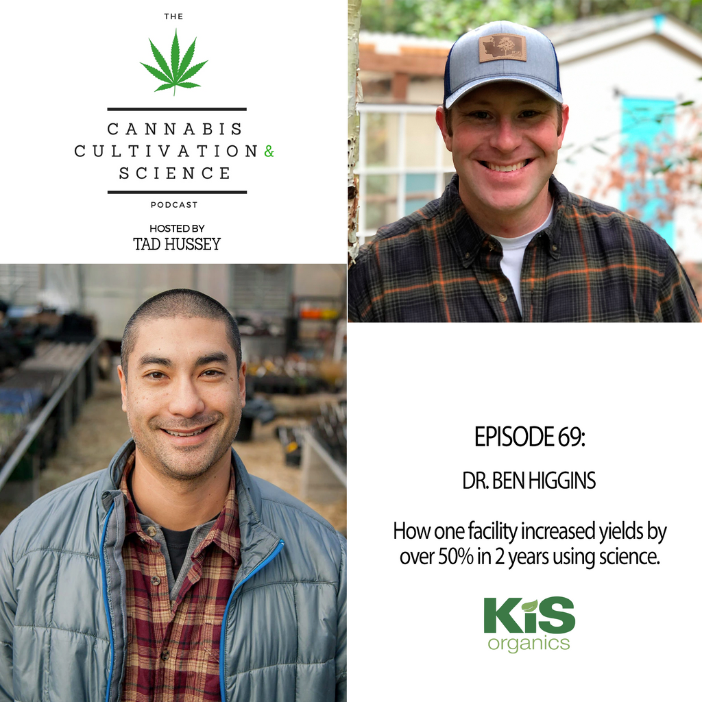 Episode 69: How A Facility Increased Yields By Over 50% In 2 Years Using Science