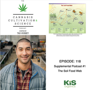 Episode 118: Supplemental Podcast 1, The Soil Food Web