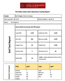 Red Wiggler Worm Castings