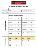 Heavy metals lab report for the Clackamas Coot Nutrient and Mineral Mix from the University of Louisiana at Lafayette Delta Urban Soils Laboratory.