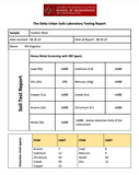 Heavy metals lab report for feather meal