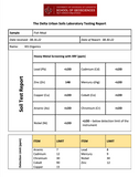 Heavy metals lab report for fish meal