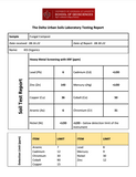 Heavy metals lab report for KiS Fungal Compost from the University of Louisiana at Lafayette Delta Urban Soils Laboratory.