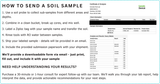 Instructions on how to collect and submit soil samples for Cannabis ChemLab heavy metals testing alongside an example Certificate of Analysis report.