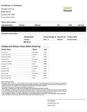 Heavy metals lab report for karanja seed meal