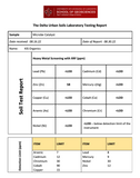Heavy metals lab report for KiS Microbe Catalyst from the University of Louisiana at Lafayette Delta Urban Soils Laboratory.
