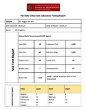 Heavy metals lab report for KiS Veggie Soil Mix.