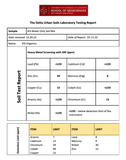 Heavy metals lab report for KiS Water Only Soil Mix.