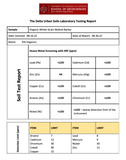Heavy metals lab test results for malted barley