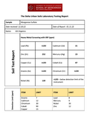 Heavy metals lab report for manganese sulfate