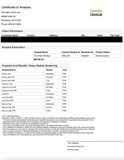 Cannabis ChemLab certificate of analysis with heavy metals screening results
