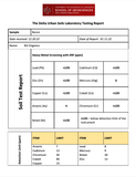 Heavy metals lab report for Solubor boron