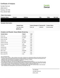 Heavy metals lab report for soybean meal