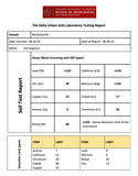 Heavy metals lab report for wollastonite